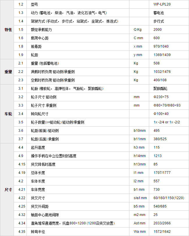 長沙市偌力機(jī)械設(shè)備有限公司,長沙升降平臺,湖南升降平臺,長沙電動叉車 長沙市偌力機(jī)械設(shè)備有限公司,長沙升降平臺,湖南升降平臺,長沙電動叉車